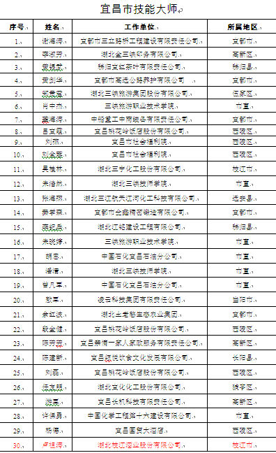 微信圖片_20220419161332.png 微信圖片_20220419161332.png