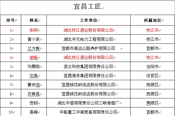 微信圖片_20220419161339.png 微信圖片_20220419161339.png